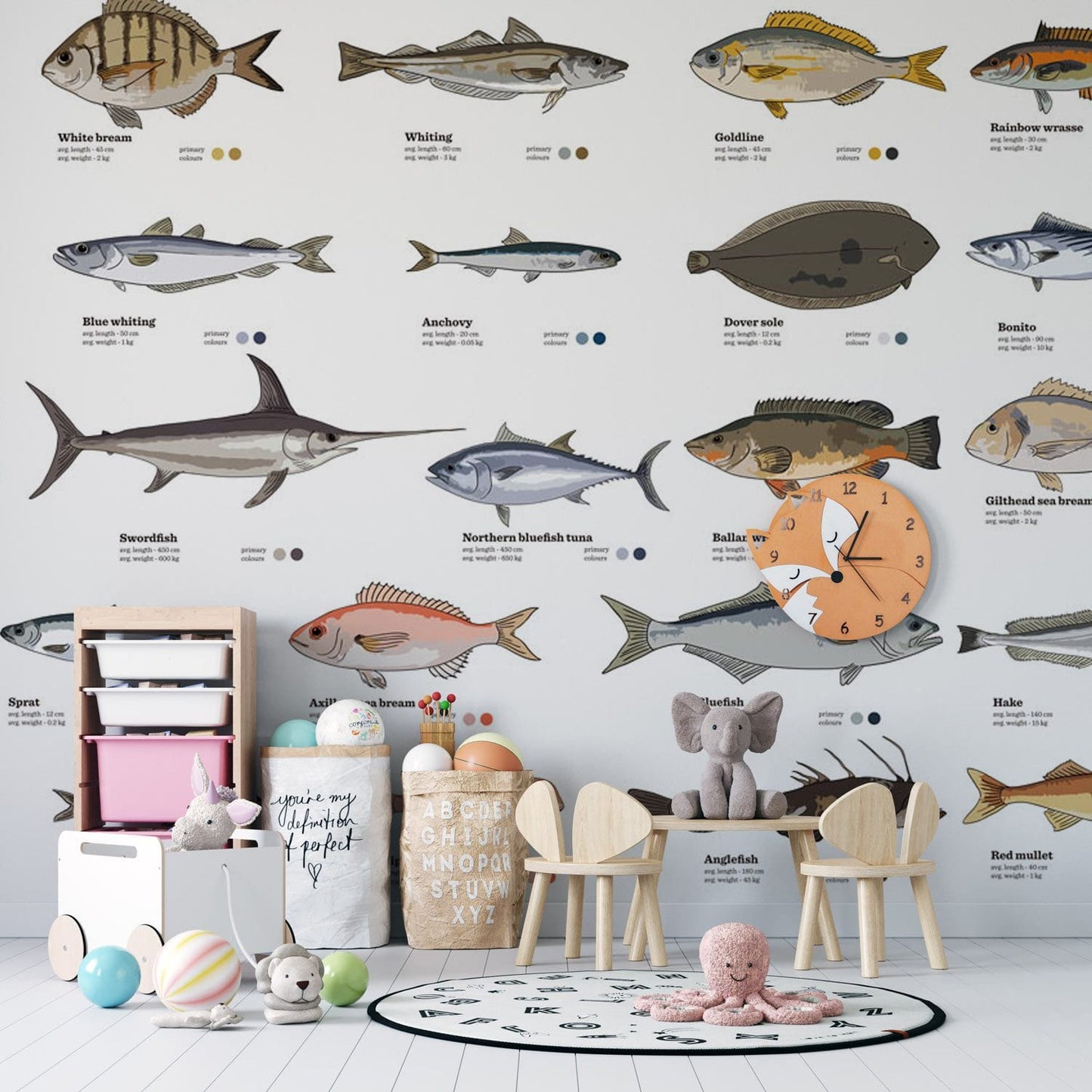 Fish Species Ocean Wall Mural Wallpaper for Children's Room Decorations
