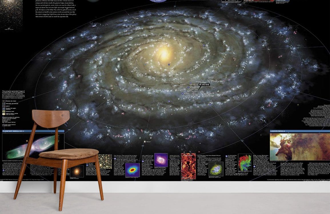 Galactic Milky Way Space Mural Wallpaper in bedroom