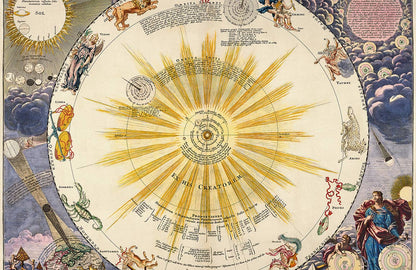Vintage Map Print Mural Wallpaper