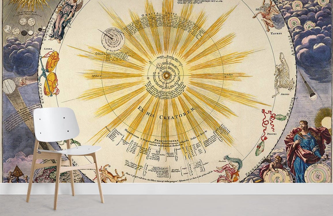 Vintage Astronomical Chart Mural Wallpaper