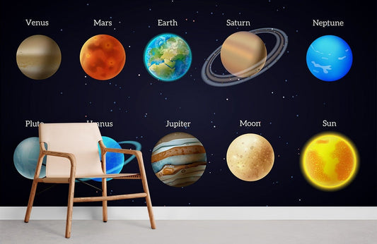 Planetary Solar System Space Mural Wallpaper