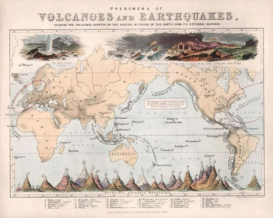 Papier Peint Panoramique Anciennes Infographies