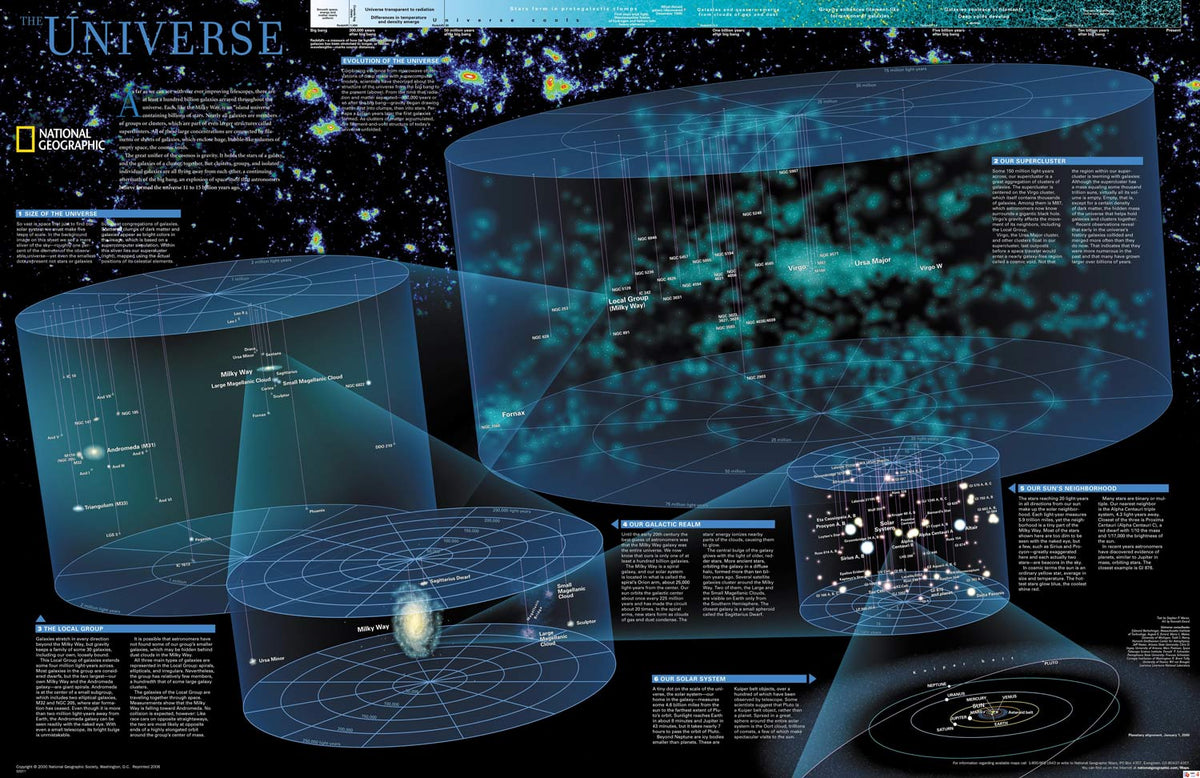 Cosmic Universe Space Wall Mural