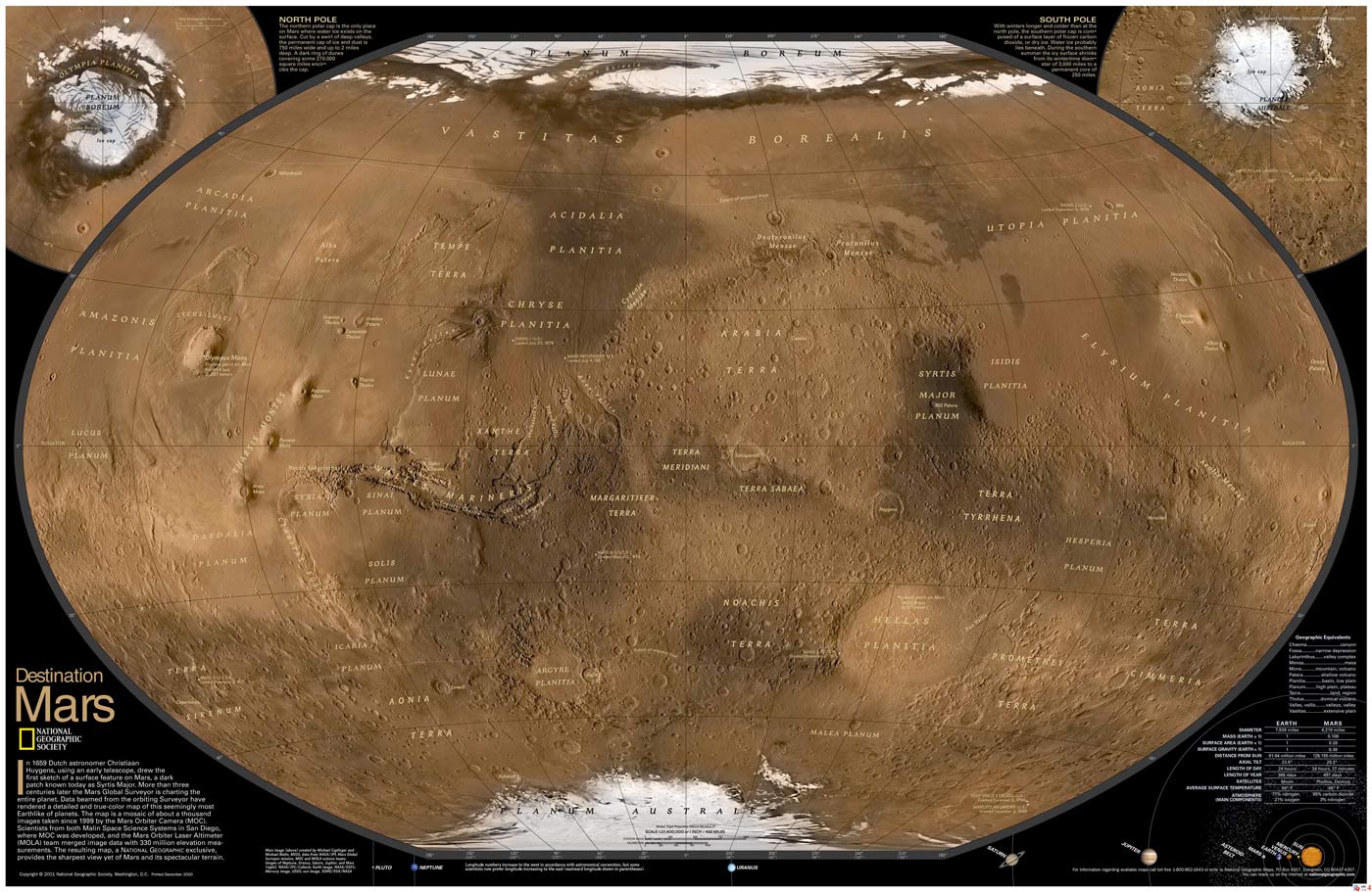 Vintage Mars Map Mural Wallpaper