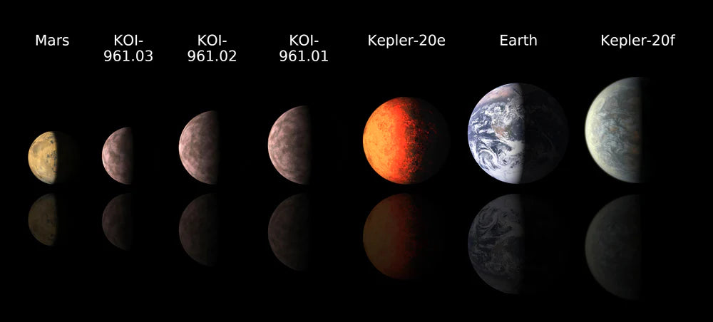 Exoplanets Exploration Customized Wallpaper