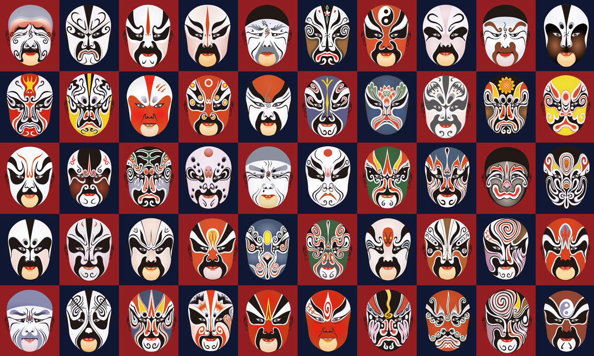Abstract Colorful Traditional Mask Mural Wallpaper