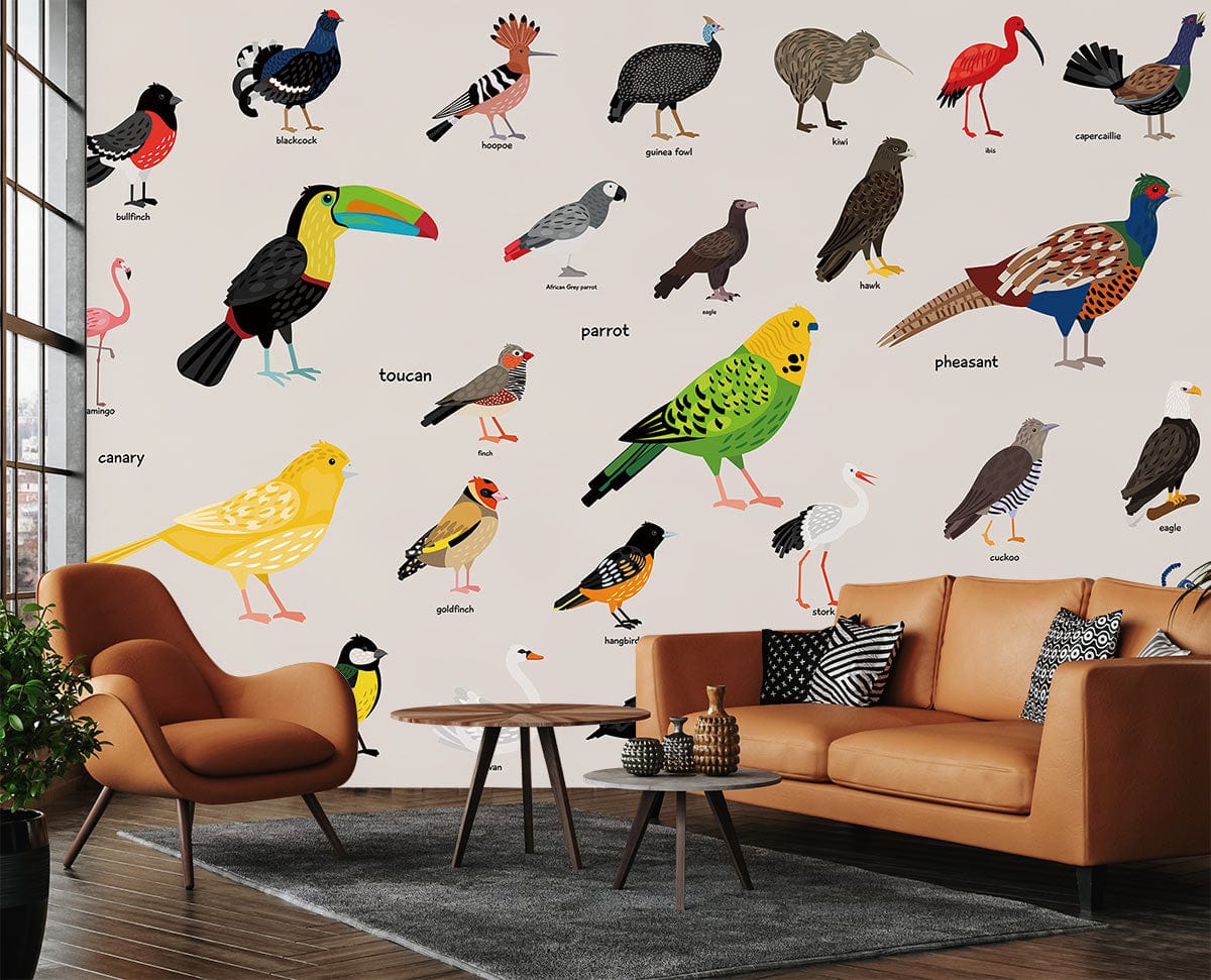 Birds Encyclopedia collection animal Wall Mural for living Room