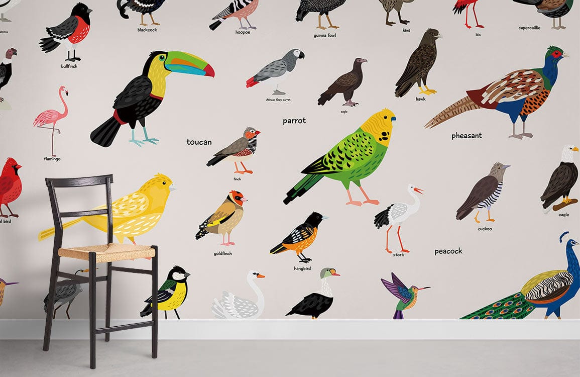 Birds Encyclopedia collection animal Wall Mural for Room decor
