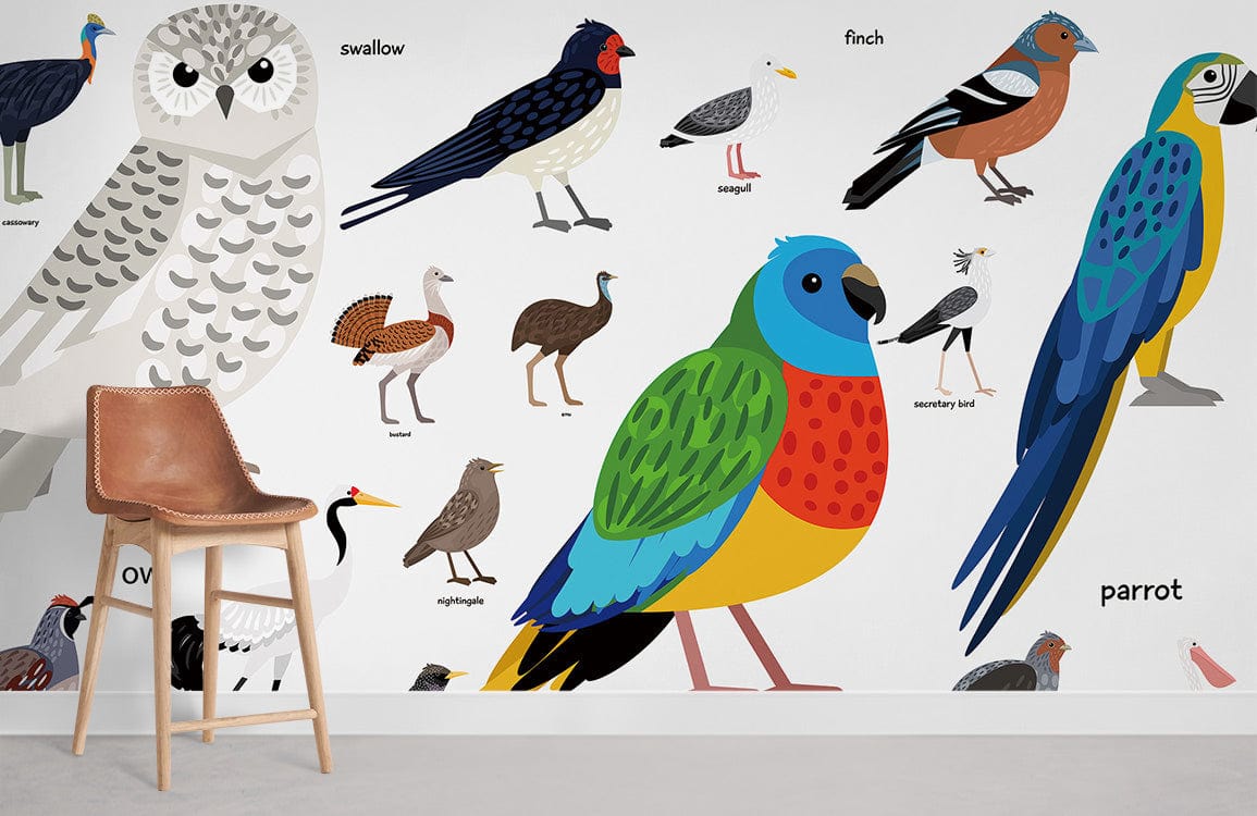 Birds Encyclopedia Animal Wall Mural for Room decor