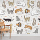 Cats species Wallpaper Mural for Room decor