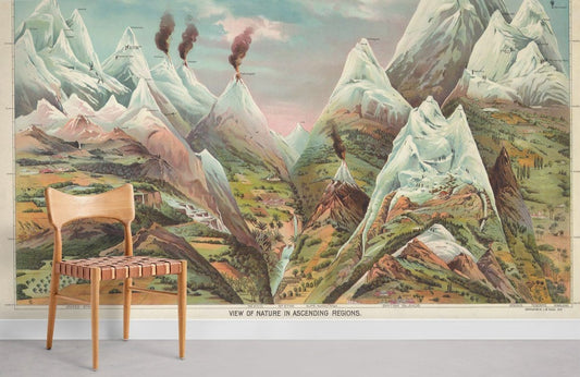 Vintage Mountain Landscape Wall Mural